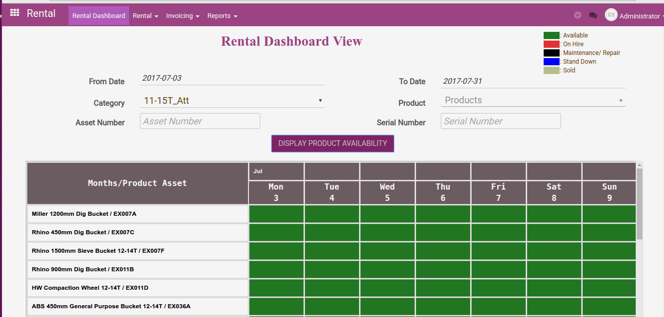 pragmatic rental management software